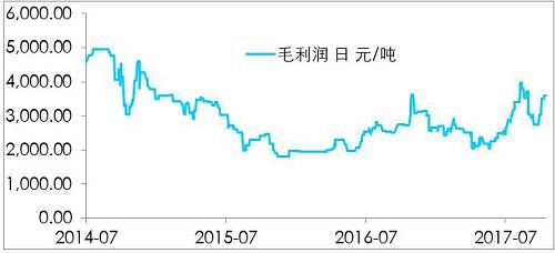 鎳開(kāi)盤(pán)漲停，是新起點(diǎn)，還是成果收割？