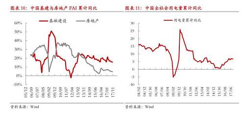 【月度報告-鎳】需求擔(dān)憂漸弱，鎳價先抑后揚