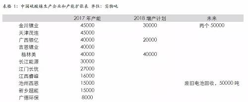 四、綜合結論