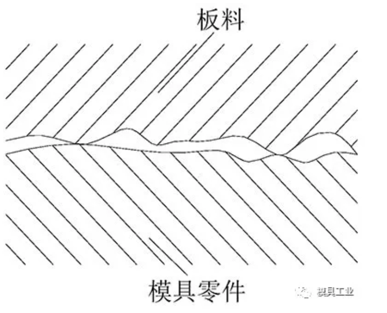 無(wú)錫不銹鋼板價(jià)格,201不銹鋼,無(wú)錫不銹鋼,304不銹鋼板,321不銹鋼板,316L不銹鋼板,無(wú)錫不銹鋼板 無(wú)錫不銹鋼板價(jià)格,201不銹鋼,無(wú)錫不銹鋼,304不銹鋼板,321不銹鋼板,316L不銹鋼板,無(wú)錫不銹鋼板